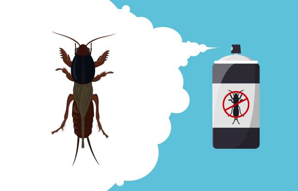 Cricket Control